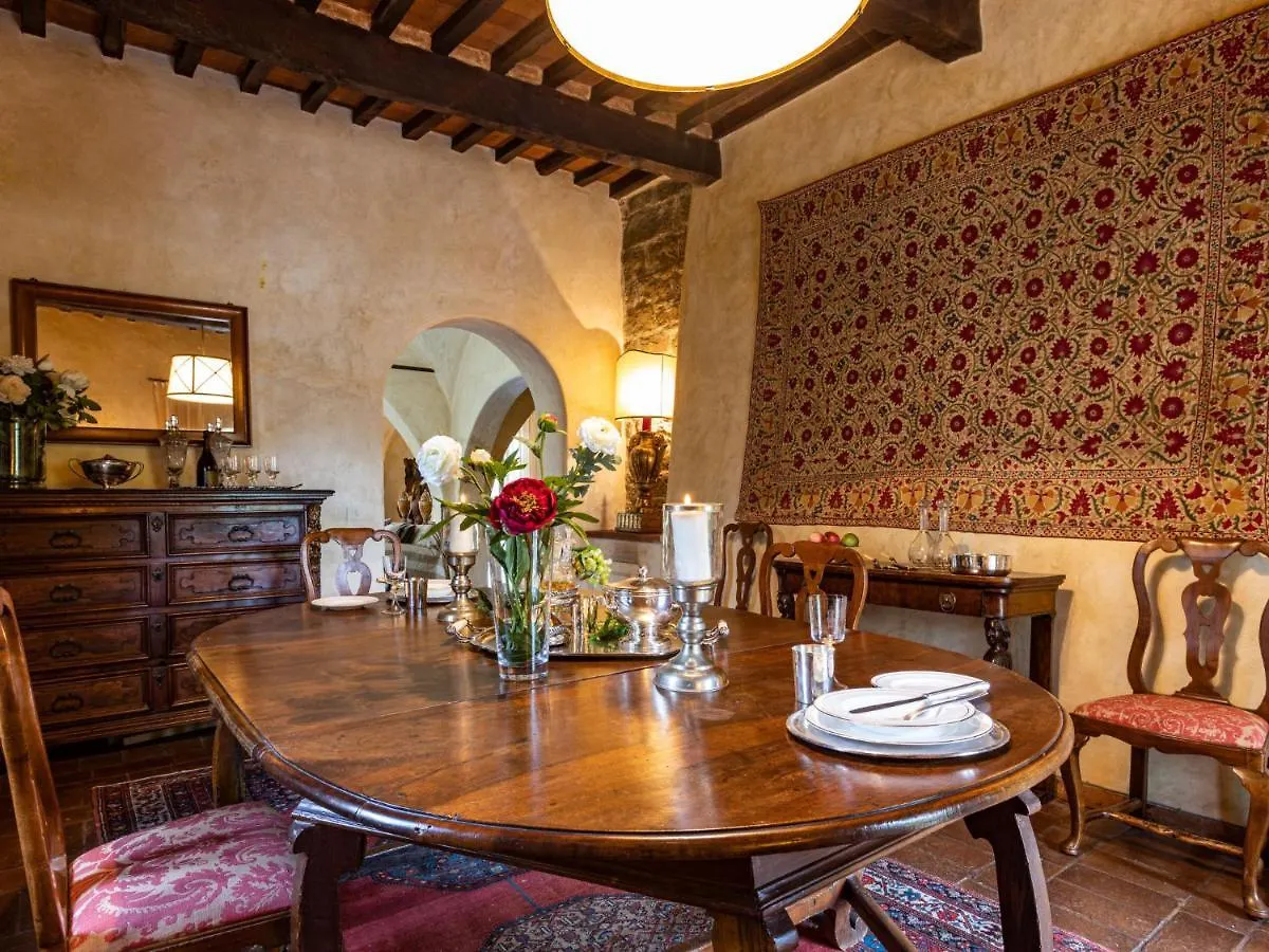 Villa La Torre - Fienile - Casa Prato By Interhome Figline Valdarno